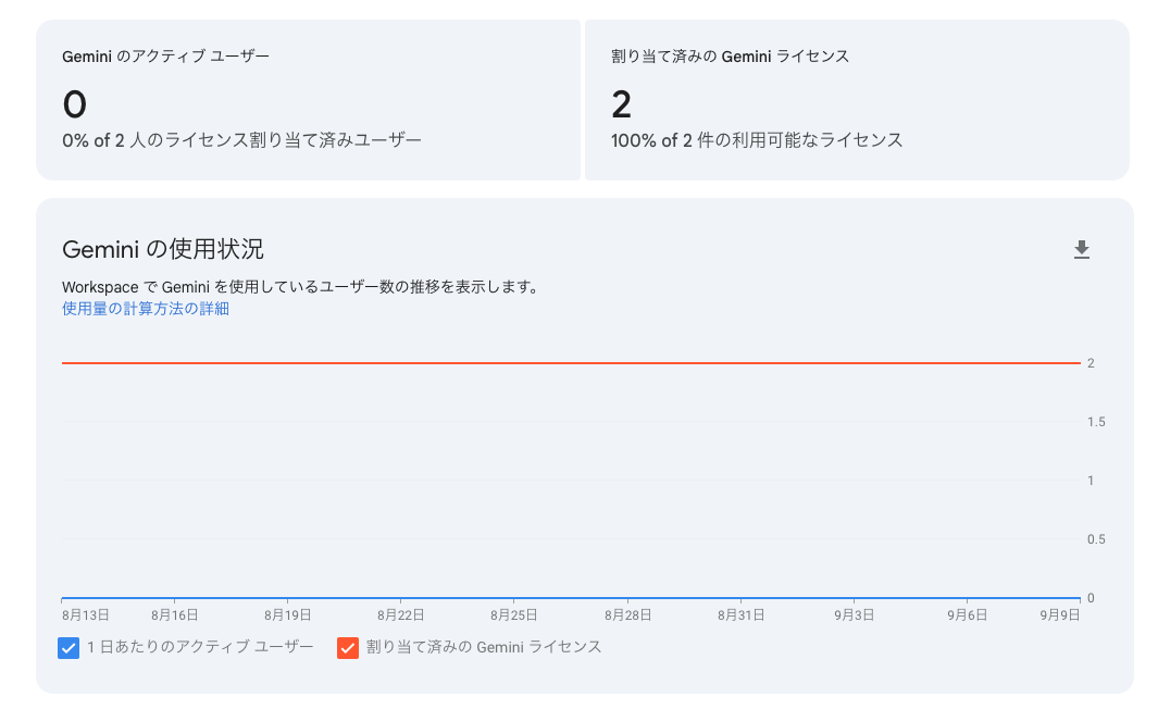 スクリーンショット 2024-09-11 14.25.39