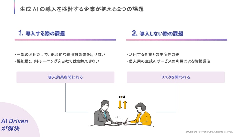 ダウンロード資料_AI Dirven -2