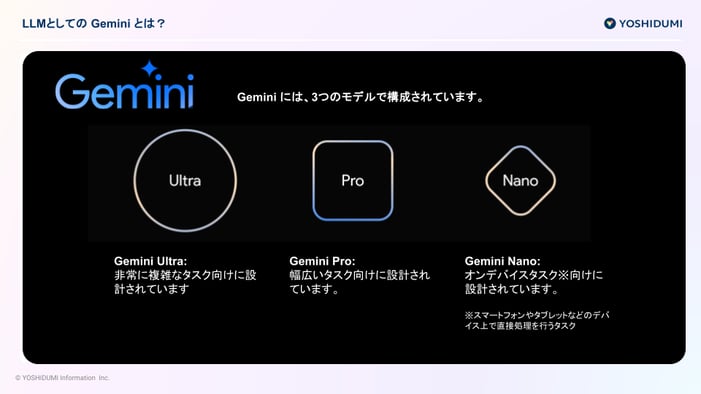 ダウンロード資料_Gemini for Google Workspace 活用資料 (2)