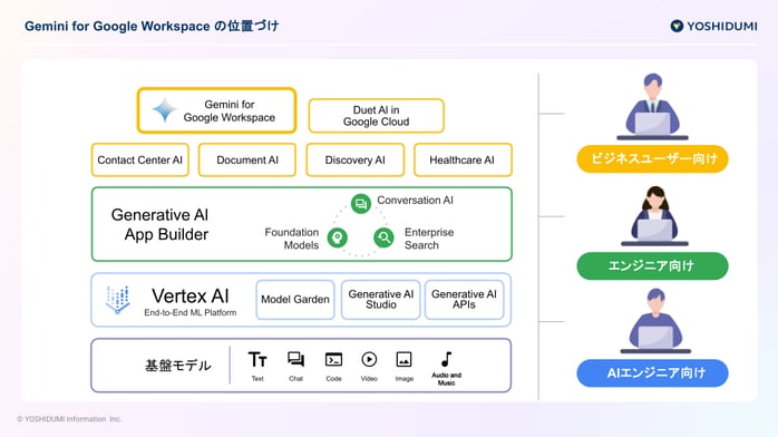 ダウンロード資料_Gemini for Google Workspace 活用資料 (4)